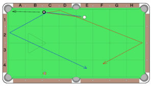 ポジションの重要性について