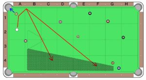 ラインとゾーン