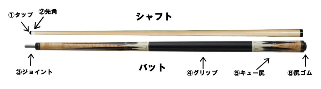 超初心者用ビリヤード ドリル 001 ノダブロ ビリヤード 通販 キューショップジャパン 超初心者用ビリヤード ドリル 001 ノダブロ ビリヤード 通販 キューショップジャパン