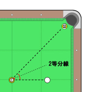 2等分システム　引き球編