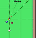 2等分システム 押し球編