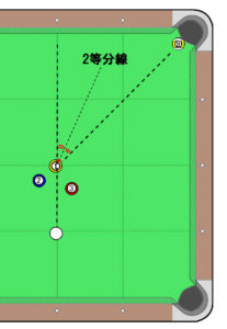2等分システム　押し球編