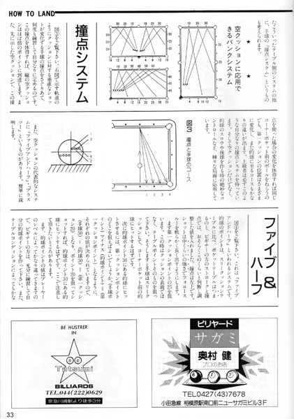 ビリヤード雑誌 ポケットハウス その2 ノダブロ ビリヤード 通販 キューショップジャパン