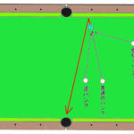 バンクショットについて　その１