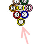 ナインボールのブレイク　その２